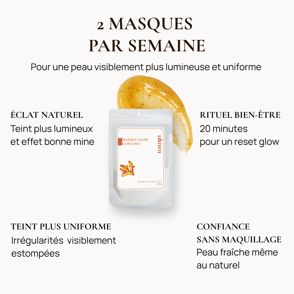 Masque jelly curcuma - Glow