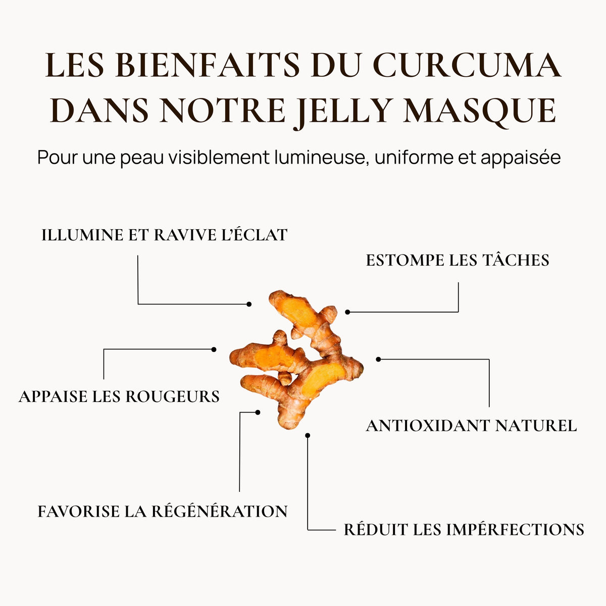Masque jelly curcuma - Glow