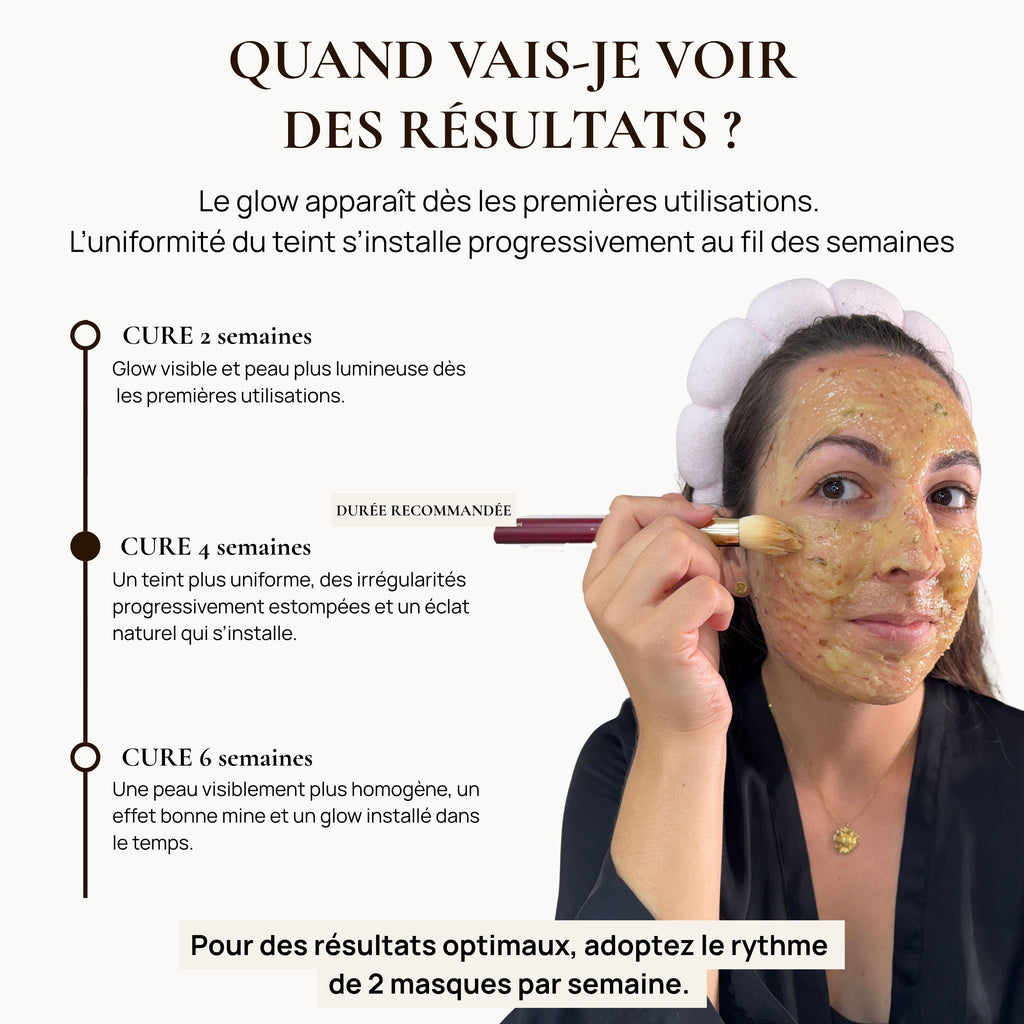 Masque jelly curcuma - Glow