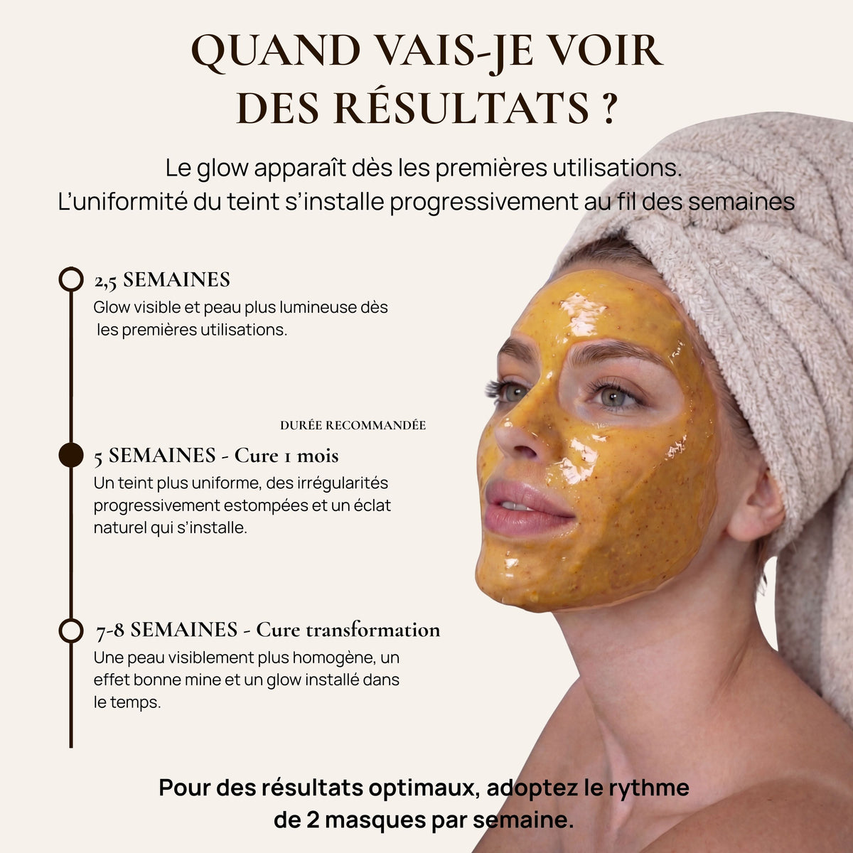 Masque jelly curcuma - Glow