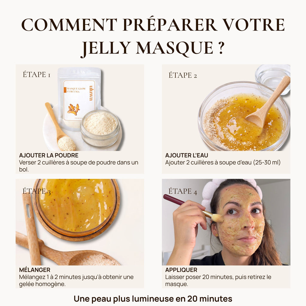 Masque jelly curcuma - Glow